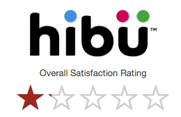 hibu-overall-satisfaction